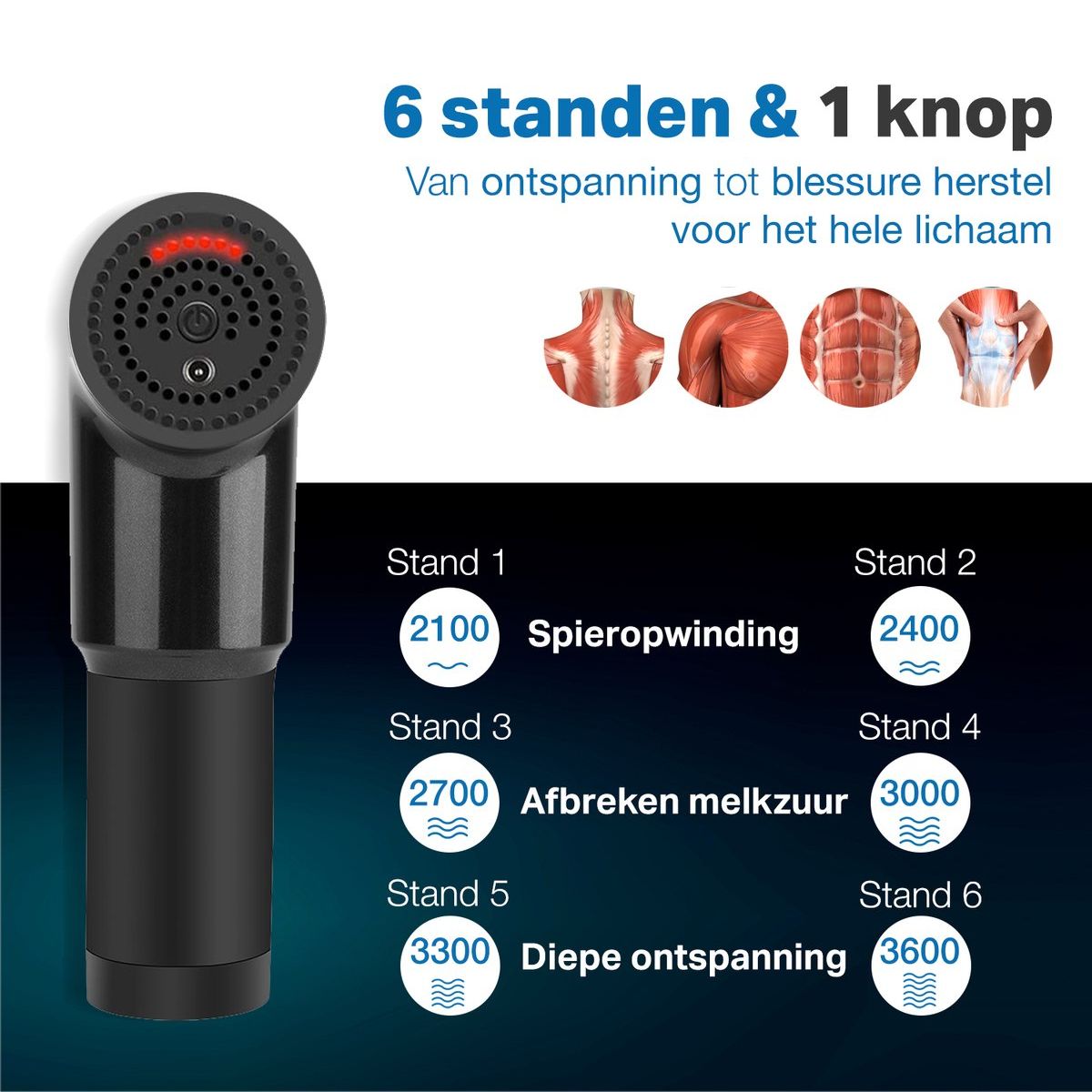 Massagegun - 4 Opzetstukken - Zwart
