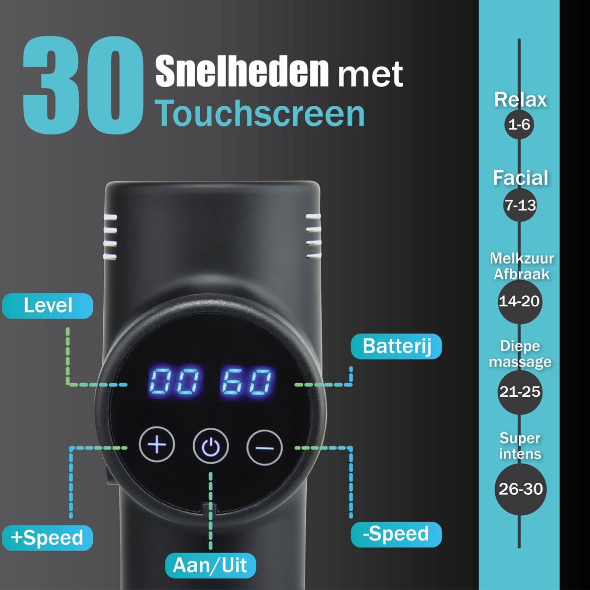 Massage Gun - 6 Koppen - Professioneel