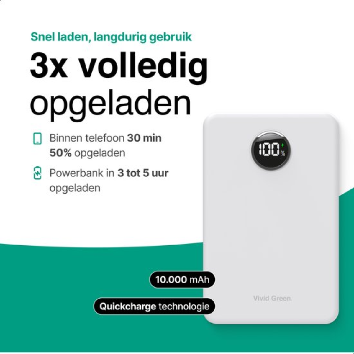 Draadloze Powerbank 10.000 mAh - Geschikt Voor Magsafe - 22.5W - Geschikt Voor Iphone 12, 13, 14, 15, 16 - Wit