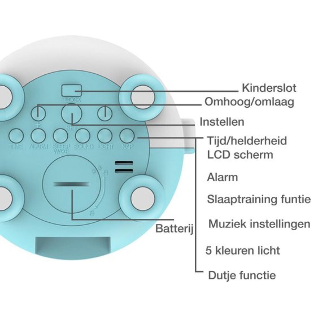 Slaaptrainer voor Kinderen - Kinderwekker - Slaapwekker - Slaaptrainers - Pinguïn