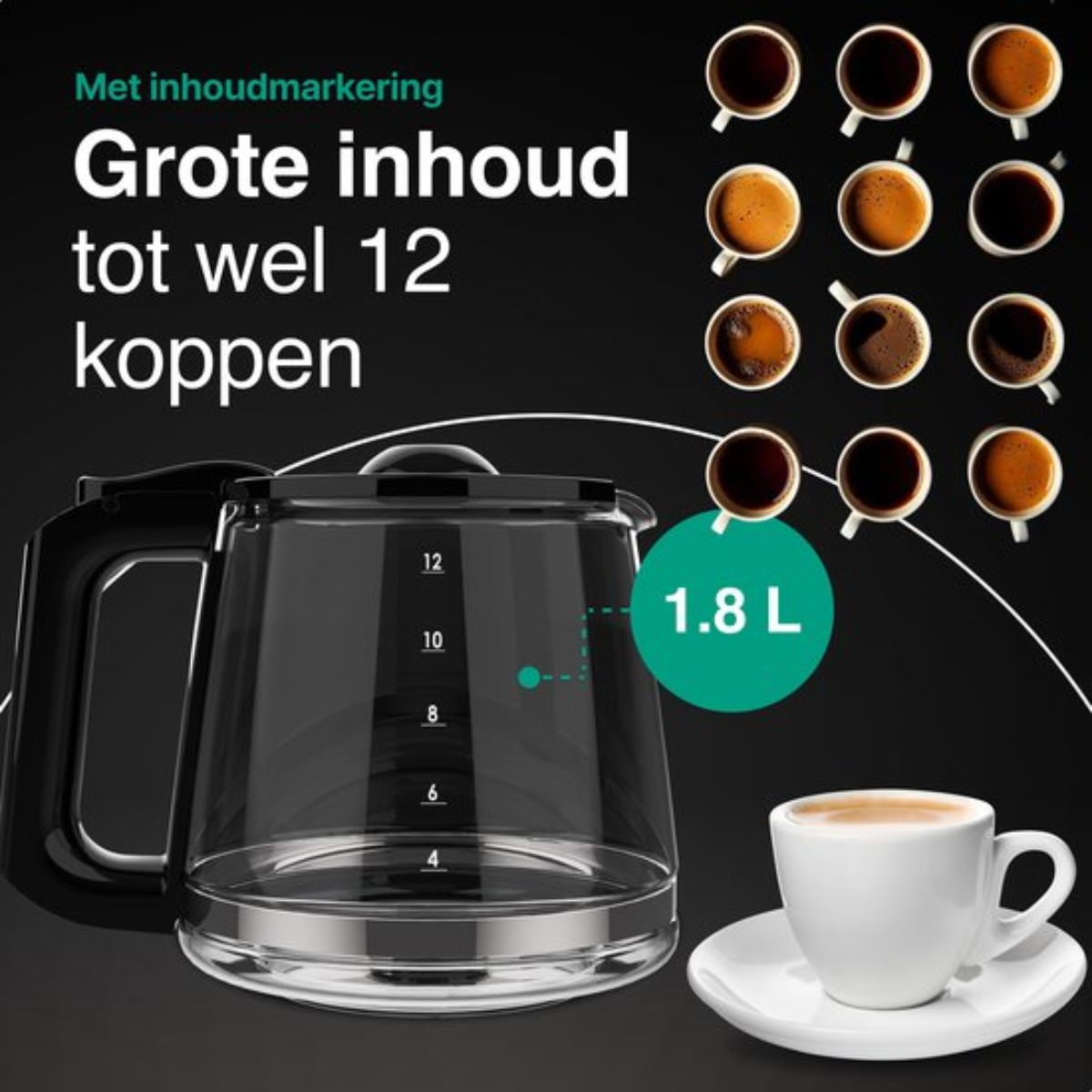 Koffiezetapparaat Filterkoffie 1.8L met Touch Display - 12 Koppen - Zwart