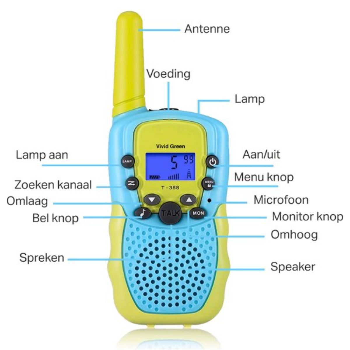 Walkie Talkie – Speelgoed – Portofoon – Blauw/Groen